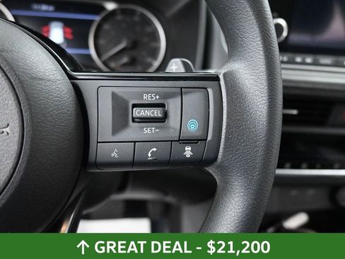 Used 2023 Nissan Rogue SV AWD/4WD image 35