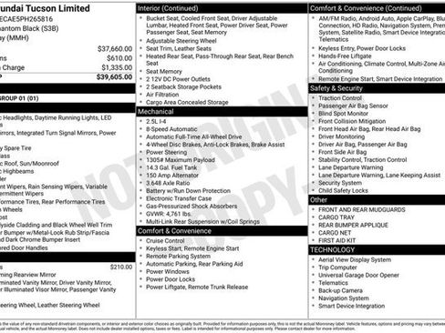 Used 2023 Hyundai Tucson Limited AWD/4WD image 2