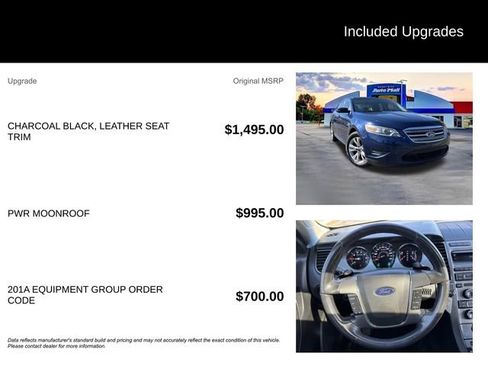 Used 2012 Ford Taurus SEL image 7