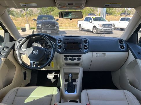 Used 2015 Volkswagen Tiguan SE AWD/4WD image 21