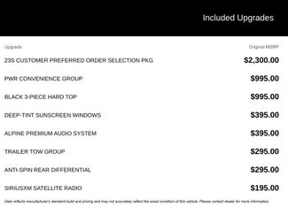 Used 2013 Jeep Wrangler Sport video 2