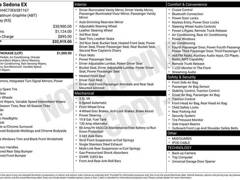 Used 2014 Kia Sedona EX w/ Luxury Package FWD image 2
