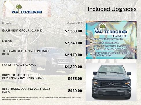 New 2026 Ford F150 XLT w/ Equipment Group 302A MID image 10