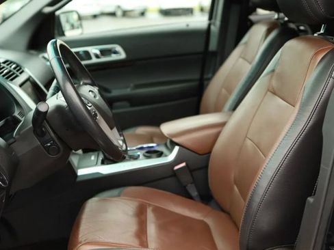 Used 2015 Ford Explorer Limited w/ Equipment Group 301A FWD image 12