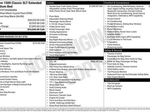 Used 2019 RAM 1500 Classic SLT image 9