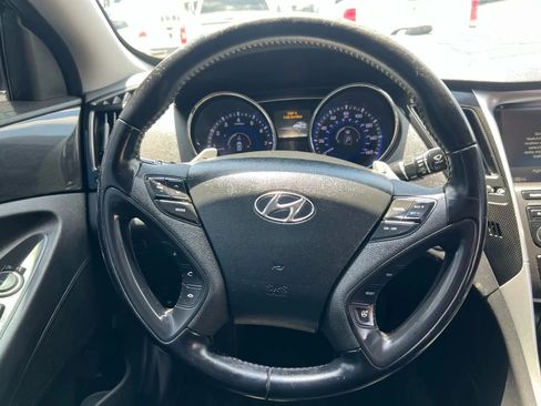 Used 2014 Hyundai Sonata SE w/ Premium Package 04 image 23