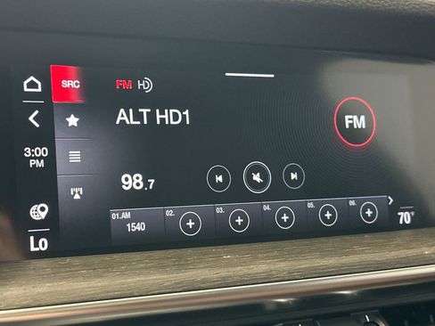 Used 2022 Alfa Romeo Stelvio Ti image 22