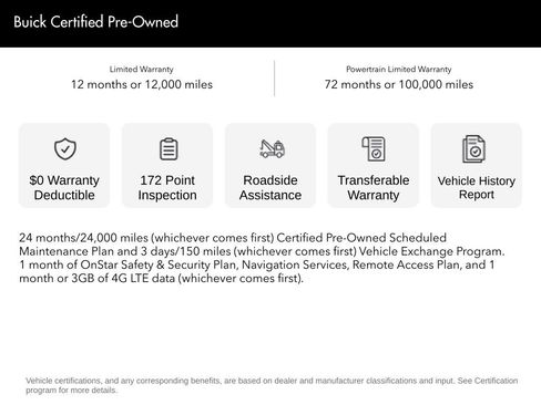 Certified 2023 Buick Envision Avenir AWD/4WD image 2