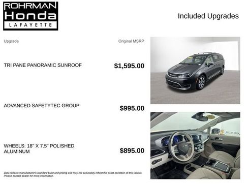 Used 2018 Chrysler Pacifica Limited w/ Advanced Safetytec Group image 4