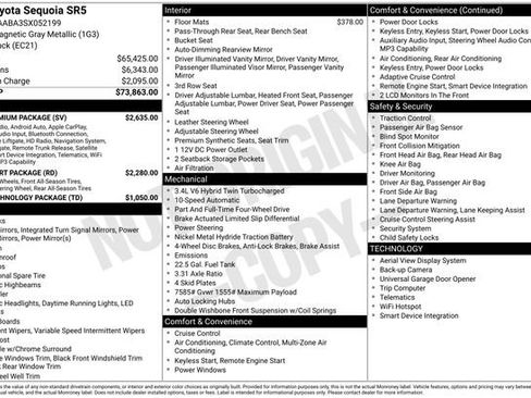 Used 2025 Toyota Sequoia SR5 w/ SR5 Premium Package image 38