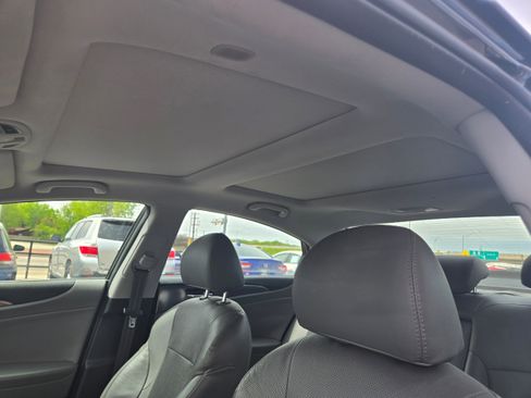 Used 2015 Hyundai Sonata Limited w/ Option Group 02 FWD image 9