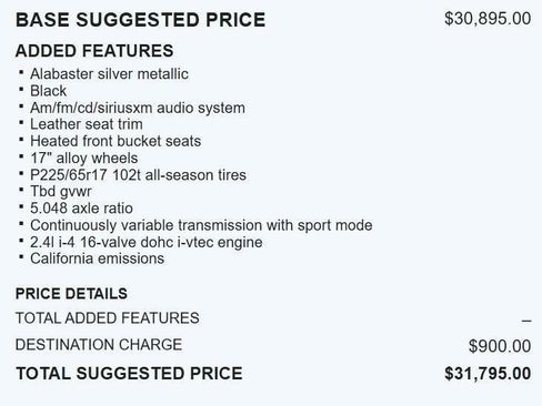 Used 2015 Honda CR-V EX-L image 19