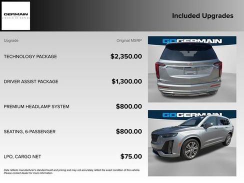 Used 2025 Cadillac XT6 Premium Luxury w/ Technology Package AWD/4WD image 20