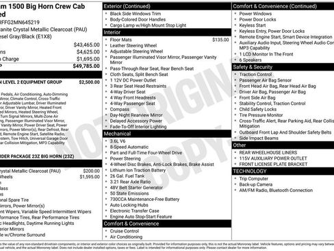 Used 2021 RAM 1500 Big Horn AWD/4WD image 2