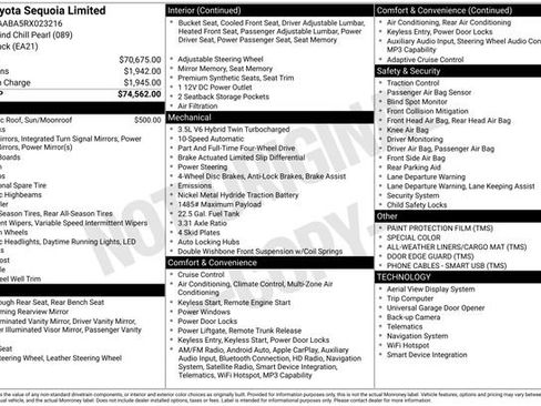 Used 2024 Toyota Sequoia Limited AWD/4WD image 24