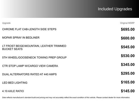 Used 2021 RAM 3500 Laramie image 9