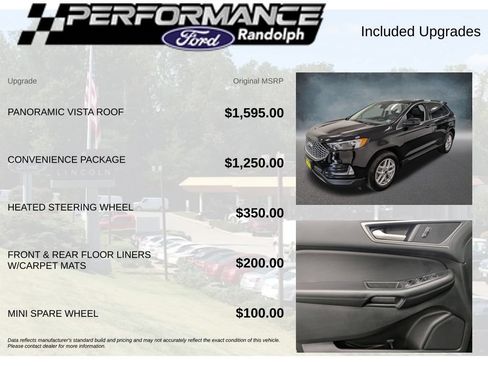 Used 2023 Ford Edge SEL w/ Convenience Package AWD/4WD image 6