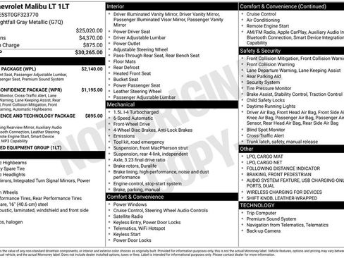 Used 2016 Chevrolet Malibu LT w/ Leather Package image 36