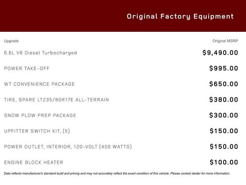 Used 2024 Chevrolet Silverado 3500 W/T w/ WT Convenience Package image 19