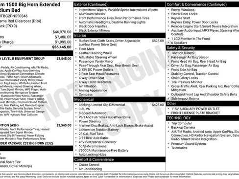 Used 2023 RAM 1500 Big Horn image 40