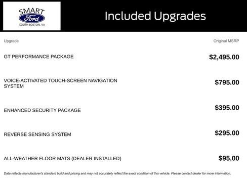 Used 2016 Ford Mustang GT Premium w/ GT Performance Package image 4