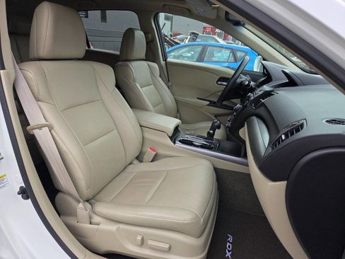 Used 2015 Acura RDX FWD image 17