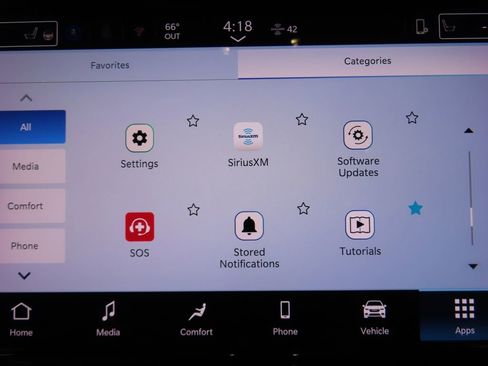 Used 2025 Chrysler Pacifica Select FWD image 21