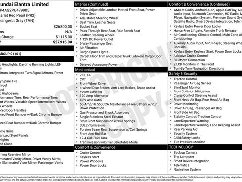 Used 2023 Hyundai Elantra Limited image 6