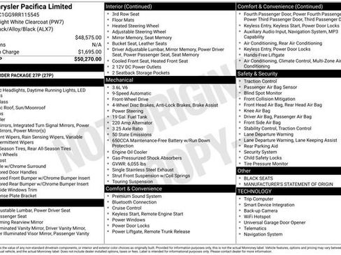 Used 2024 Chrysler Pacifica Limited FWD image 45