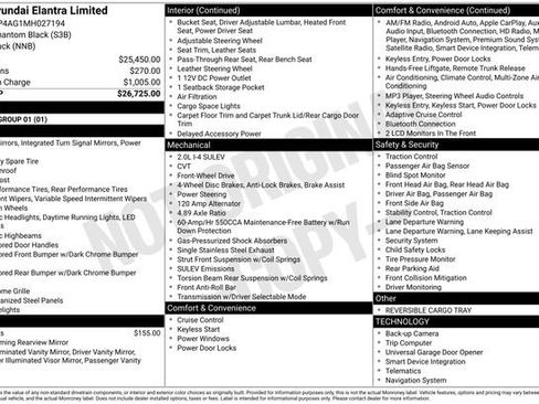 Used 2021 Hyundai Elantra Limited image 25