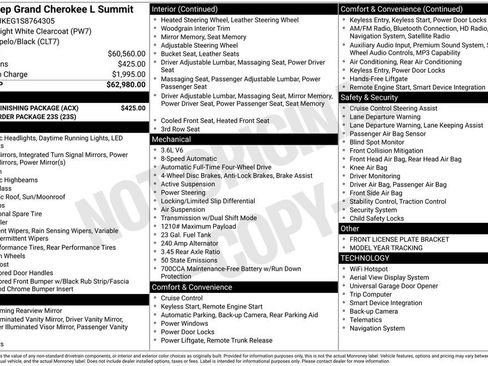 New 2025 Jeep Grand Cherokee L Summit w/ MOPAR Finishing Package image 21