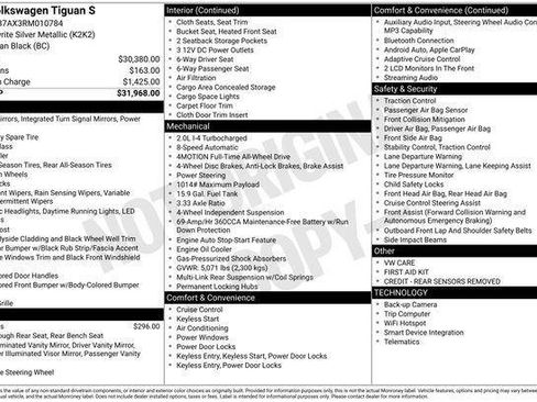 Used 2024 Volkswagen Tiguan S image 22