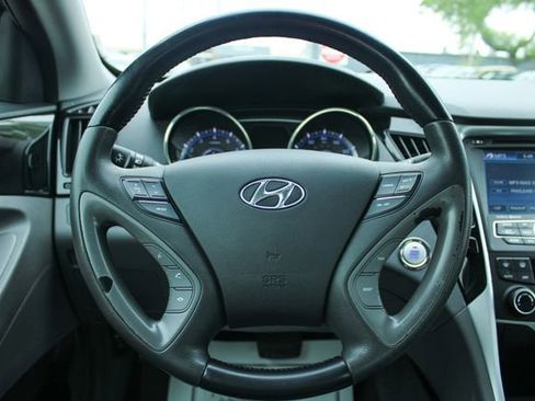 Used 2013 Hyundai Sonata Limited w/ Premium Pkg FWD image 23