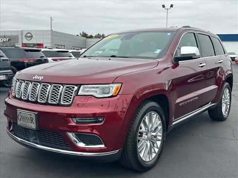 Used 2018 Jeep Grand Cherokee Summit w/ Trailer Tow Group IV image 7