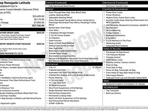 Used 2017 Jeep Renegade Latitude w/ Cold Weather Group image 5