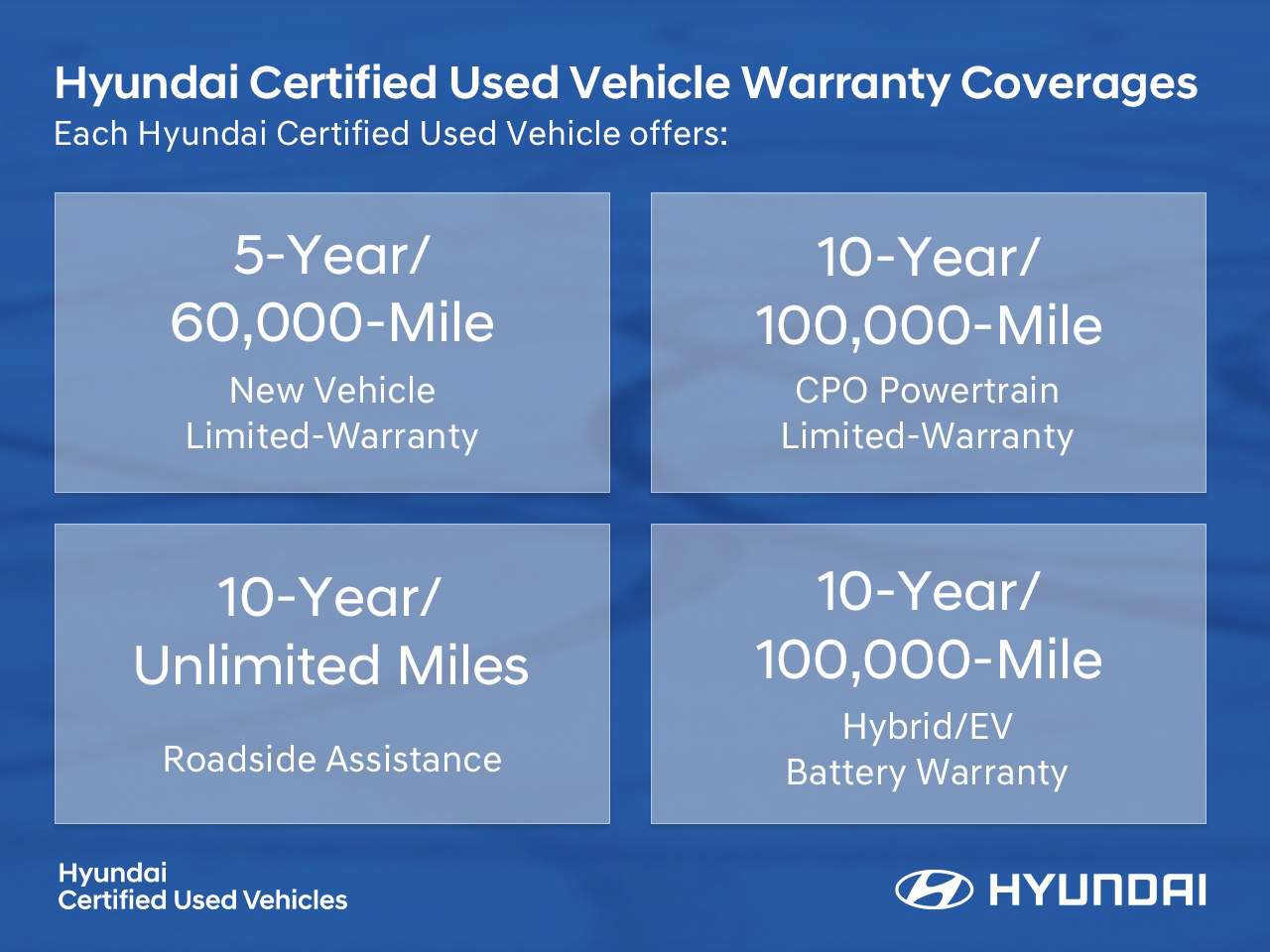 Used 2026 Hyundai Kona SEL Sport FWD image 2