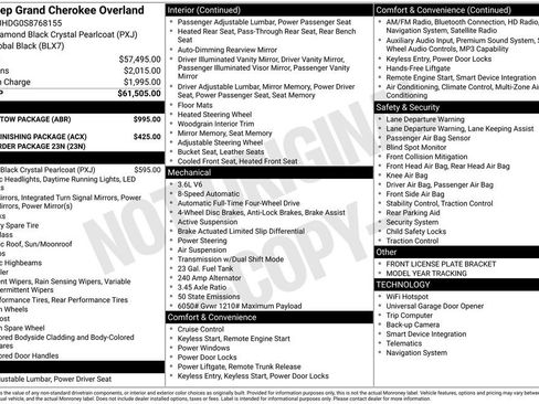 New 2025 Jeep Grand Cherokee Overland w/ Trailer Tow Package AWD/4WD image 22