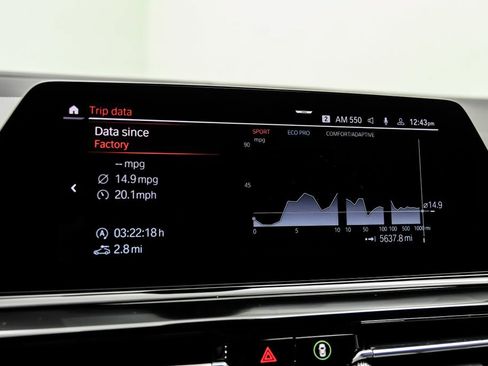 Used 2022 BMW M850i xDrive Coupe w/ Driving Assistance Package AWD/4WD image 35