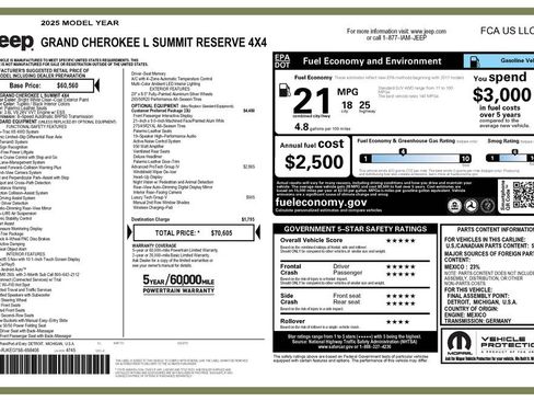 Used 2025 Jeep Grand Cherokee L Summit AWD/4WD image 5