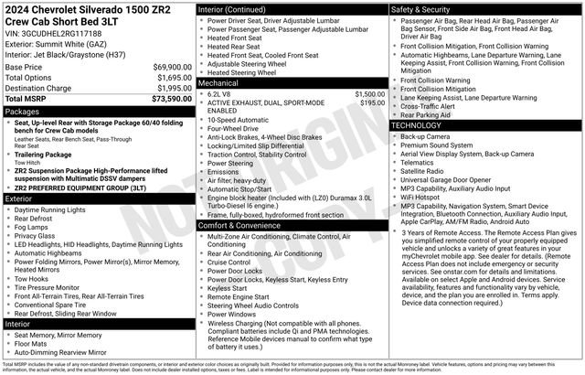 Used 2024 Chevrolet Silverado 1500 ZR2 AWD/4WD image 38