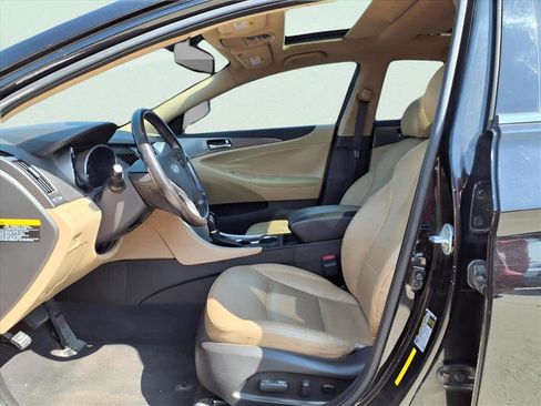 Used 2015 Hyundai Sonata Limited w/ Option Group 02 image 9