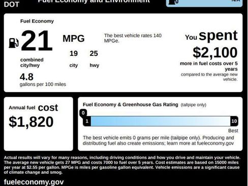 Used 2019 Land Rover Range Rover Sport SE image 85