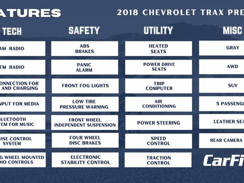 Used 2018 Chevrolet Trax Premier image 33