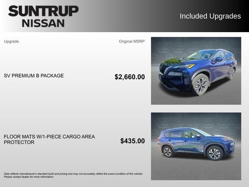 Used 2023 Nissan Rogue SV w/ SV Premium B Package AWD/4WD image 2
