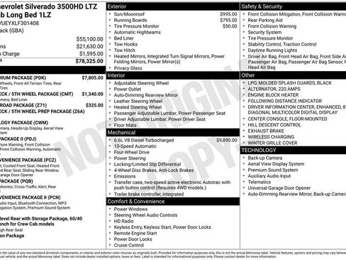 Used 2020 Chevrolet Silverado 3500 LTZ w/ LTZ Premium Package AWD/4WD image 3