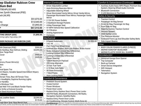 Used 2023 Jeep Gladiator Rubicon w/ LED Lighting Group AWD/4WD image 37