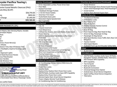 Used 2019 Chrysler Pacifica Touring-L image 43