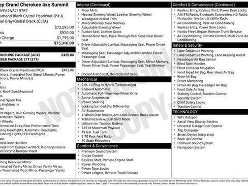 Used 2022 Jeep Grand Cherokee Summit w/ MOPAR Finishing Package image 2