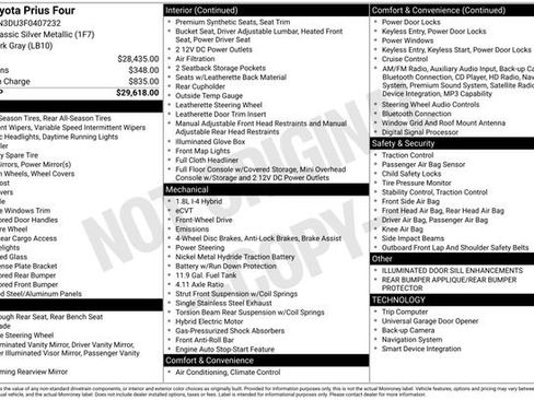 Used 2015 Toyota Prius Four FWD image 37