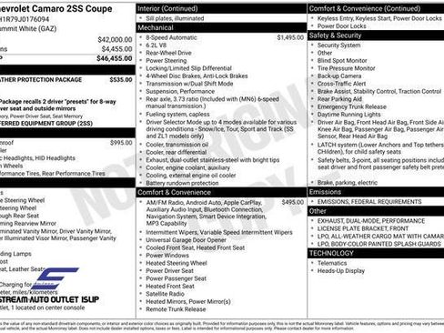 Used 2018 Chevrolet Camaro SS image 40